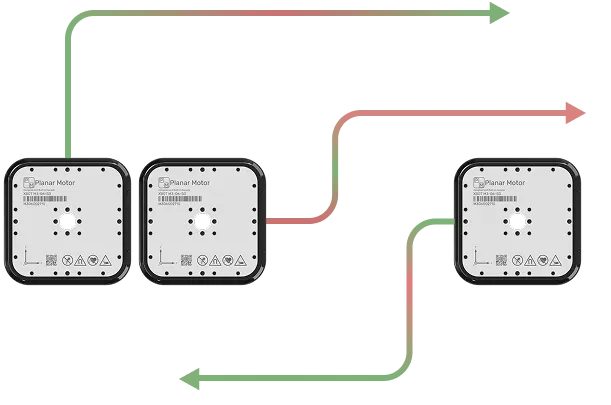 reroute xbots